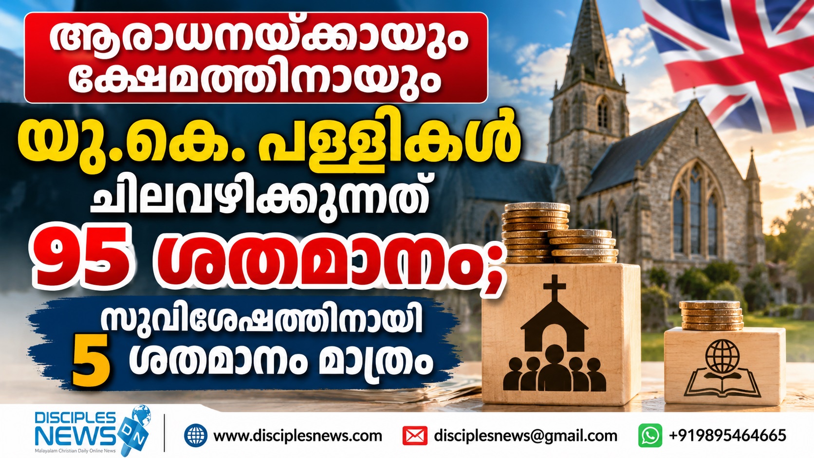 ആരാധനയ്ക്കായും ക്ഷേമത്തിനായും യു.കെ. പള്ളികള്‍ ചിലവഴിക്കുന്നത് 95 ശതമാനം; സുവിശേഷത്തിനായി 5 ശതമാനം മാത്രം